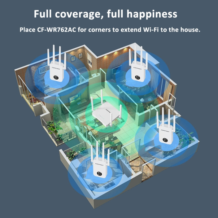 COMFAST 762AC 1200Mbps WiFi Signal Booster Dual Band WiFi Repeater with OLED Display Screen - Broadband Amplifiers by COMFAST | Online Shopping UK | buy2fix