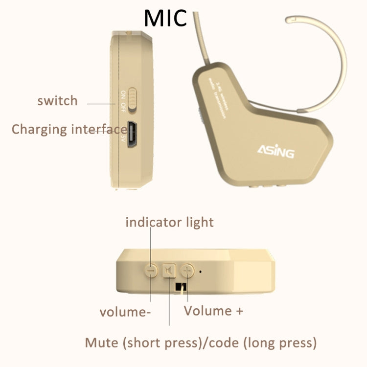 ASiNG S16  2.4G Wireless Voice Amplifier with Headset Microphone for Teachers Tour Guides Without Strap Chain - Loudspeaker by ASiNG | Online Shopping UK | buy2fix