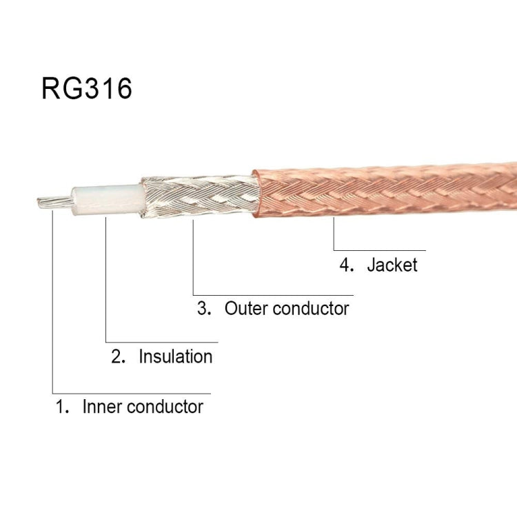 30cm SMA Male To BNC Male RG316 Coaxial RF Adapter Cable - Connectors by buy2fix | Online Shopping UK | buy2fix