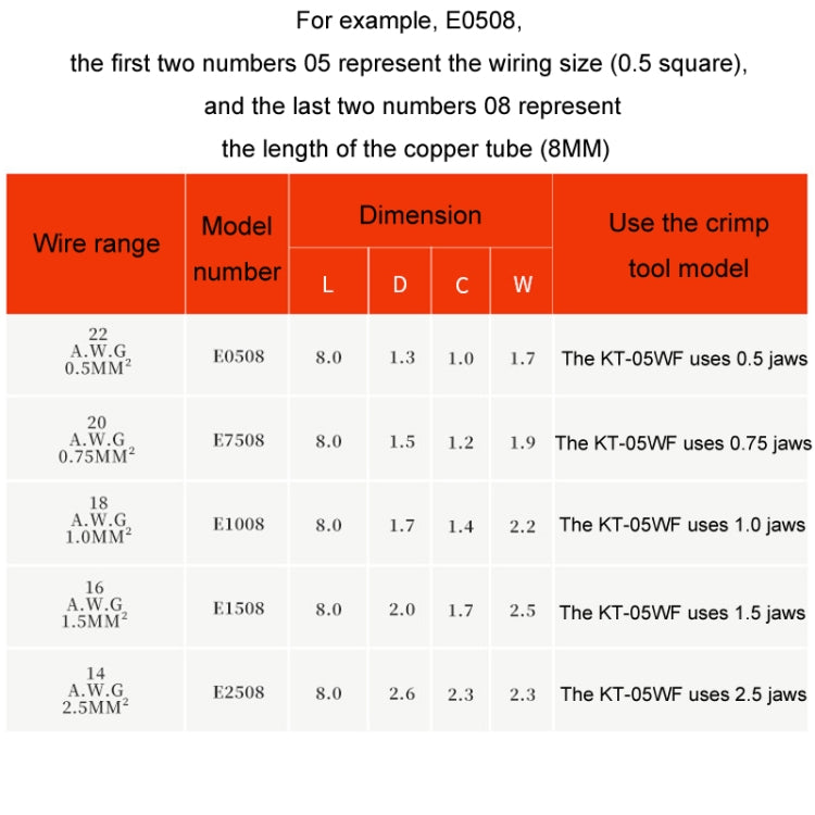 1900pcs /Set Electrical Wiring Tube Type Cold Pressed European Style Pin Set - Booster Cable & Clip by buy2fix | Online Shopping UK | buy2fix