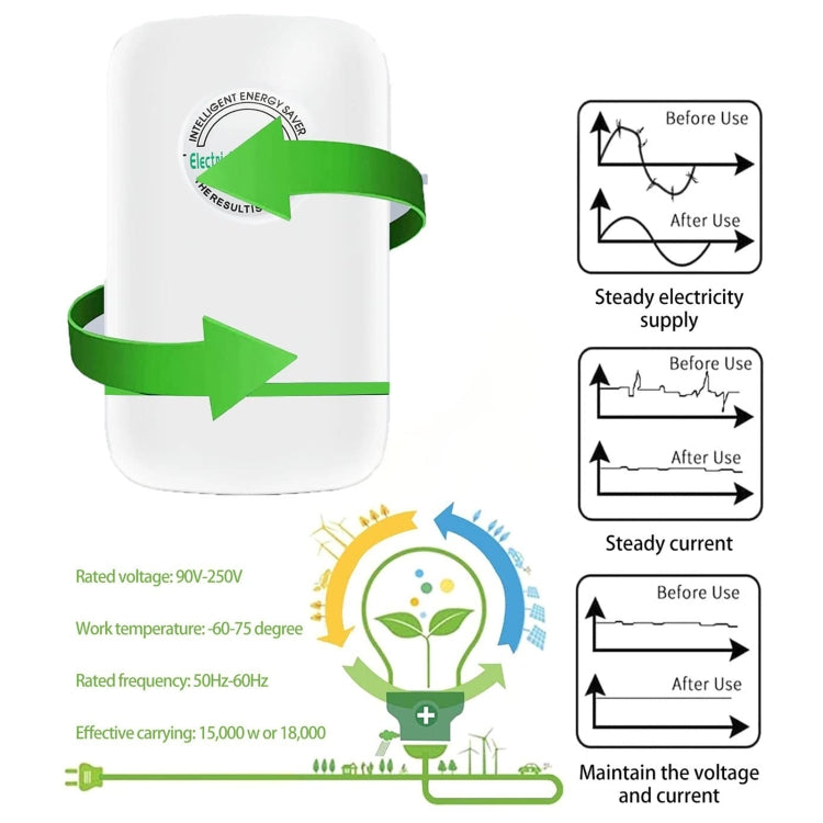 SD008 Smart Home Energy Saver Portable Safety Power Saving Box(UK Plug) -  by buy2fix | Online Shopping UK | buy2fix