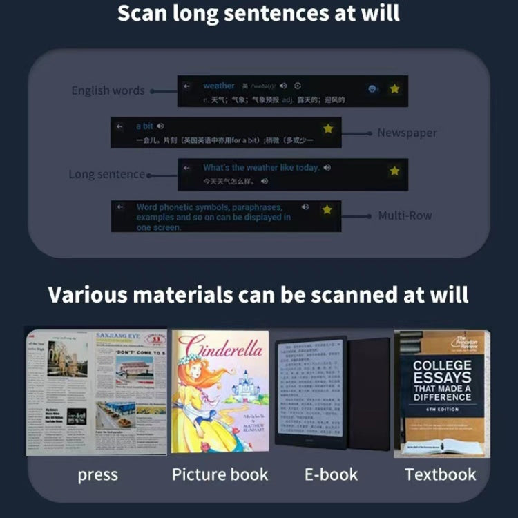 International Version Multi-language Camera Scanning Offline Translation Pen(Blue) -  by buy2fix | Online Shopping UK | buy2fix