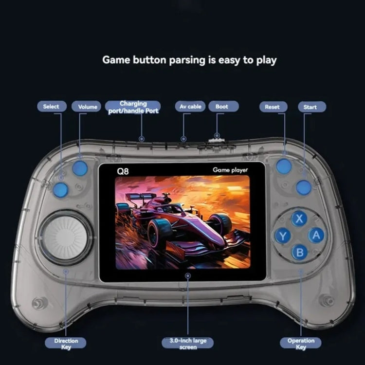 Q8 Handheld Game Console 3.0 Inch Screen Support TV Connection Built In 800 Games Singles Transparent Gray - Pocket Console by buy2fix | Online Shopping UK | buy2fix