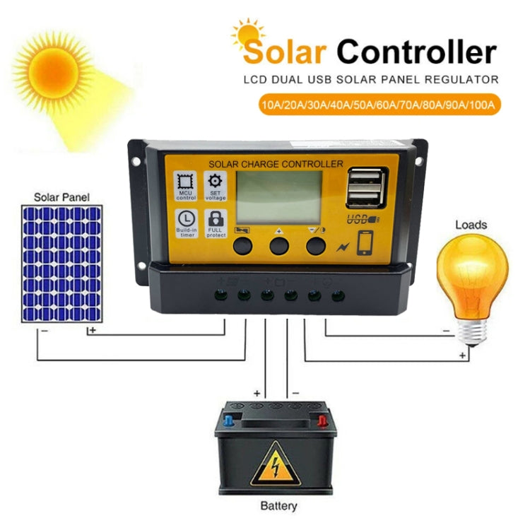 20A 12V/24V Simple Solar Controller Light Time Control Solar Panel Regulator Controller With USB - Others by buy2fix | Online Shopping UK | buy2fix