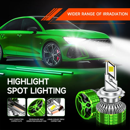 100W LED Double Copper Tube Aluminum Alloy Waterproof Car Headlight, Bulb: H4 - LED Headlamps by buy2fix | Online Shopping UK | buy2fix