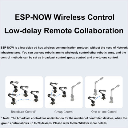 Waveshare 25118 RoArm-M2-S Desktop Robotic Arm Kit, Based On ESP32, 4-DOF(UK Plug) - Modules Expansions Accessories by Waveshare | Online Shopping UK | buy2fix