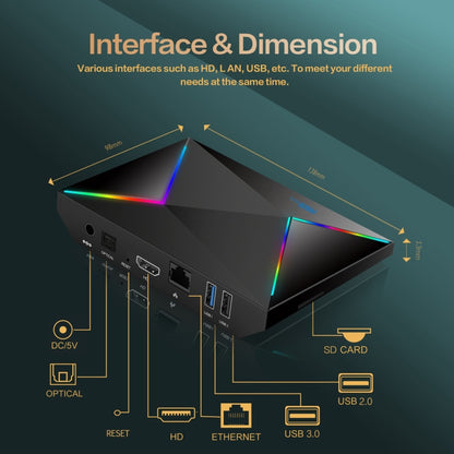 2G+16G AU Plug R69PLUS Allwinner H728 Octa-Core ARM Cortex A55 Android 14 Network Box Player - Others by buy2fix | Online Shopping UK | buy2fix