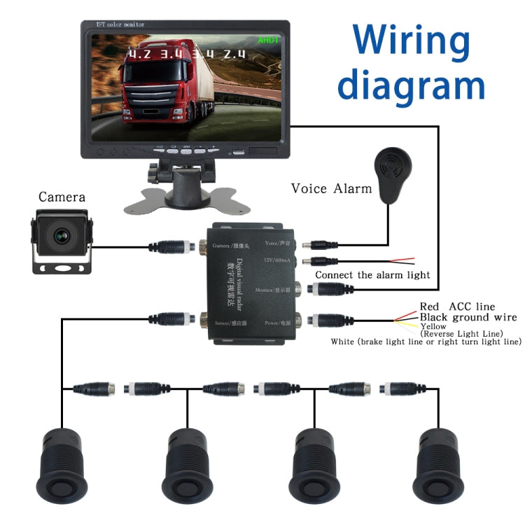 7 Inch Reversing Detection Visible AHD Digital Radar Image(PZ903) - Radar Detectors by buy2fix | Online Shopping UK | buy2fix