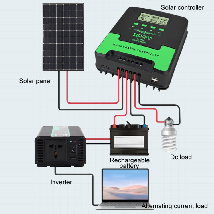 12V/24V 60A MPPT Intelligent Lighting Identification Solar Controller, Model: CM-D60 - Others by buy2fix | Online Shopping UK | buy2fix