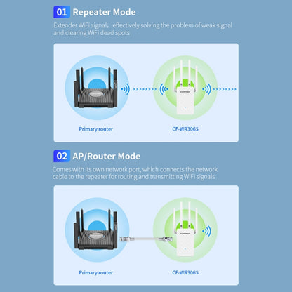 COMFAST CF-WR306S 300Mbps Wireless WiFi Signal Amplifier - Broadband Amplifiers by COMFAST | Online Shopping UK | buy2fix