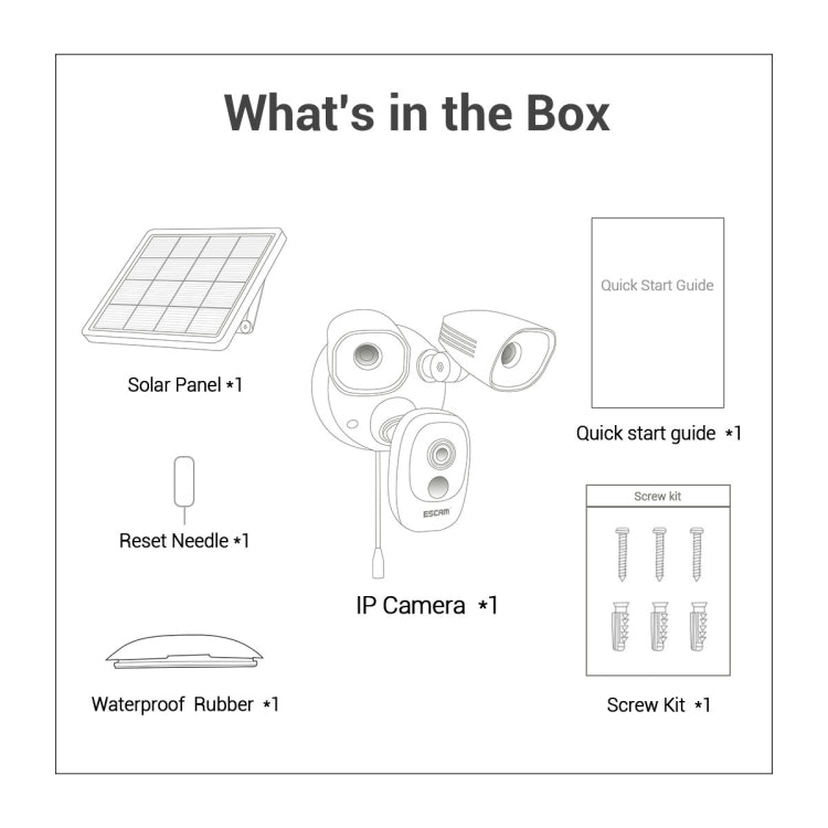 ESCAM QF609 1080P Solar Powered 1000LM Floodlight Wireless Camera with Solar Panel & 12000mAh Rechargeable Battery, Support PIR Sensor & Night Vision & Two Way Audio & TF Card - Security by ESCAM | Online Shopping UK | buy2fix