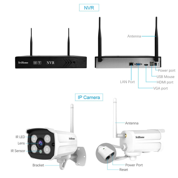 SriHome NVS001+IPC024 1080P 4-Channel NVR Kit Wireless Security Camera System, Support Humanoid Detection / Motion Detection / Two Way Audio / Night Vision, US Plug - Video Recorder Kit by SriHome | Online Shopping UK | buy2fix