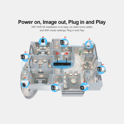SriHome NVS001 1080P 4-Channel NVR Kit Wireless Security Camera System, Support Humanoid Detection / Motion Detection / Two Way Audio / Night Vision, EU Plug - Security by SriHome | Online Shopping UK | buy2fix