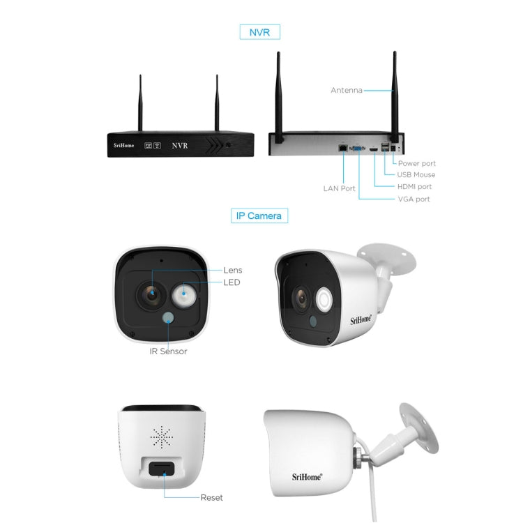 SriHome NVS002 1080P 4-Channel NVR Kit Wireless Security Camera System, Support Humanoid Detection / Motion Detection / Night Vision, EU Plug - Security by SriHome | Online Shopping UK | buy2fix