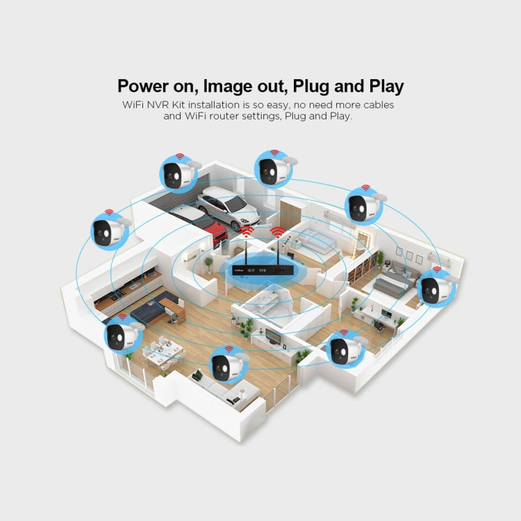 SriHome NVS001+IPC029 1080P 4-Channel NVR Kit Wireless Security Camera System, Support Humanoid Detection / Motion Detection / Night Vision, UK Plug - Video Recorder Kit by SriHome | Online Shopping UK | buy2fix