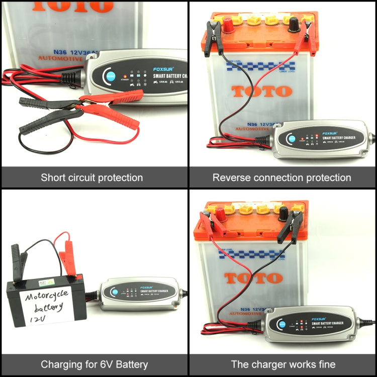 FOXSUR 0.8A / 3.6A 12V 5 Stage Charging Battery Charger for Car Motorcycle,  EU Plug - In Car by FOXSUR | Online Shopping UK | buy2fix