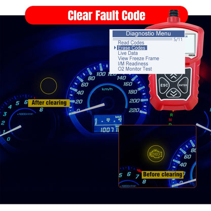 KONNWEI KW309 V309 V310 MS309 Code Reader OBD2 Scanner Diagnostic Tool(Red) - In Car by KONNWEI | Online Shopping UK | buy2fix
