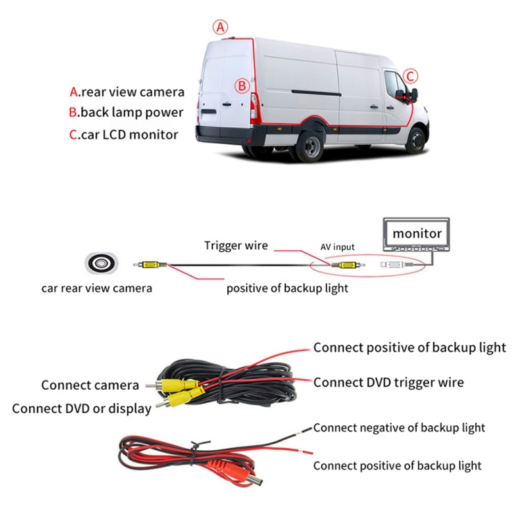 PZ471 Car Waterproof 170 Degree Brake Light View Camera for Citroen / Peugeot / Toyota - In Car by buy2fix | Online Shopping UK | buy2fix