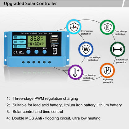 10A Solar Charge Controller 12V / 24V Lithium Lead-Acid Battery Charge Discharge PV Controller - In Car by buy2fix | Online Shopping UK | buy2fix