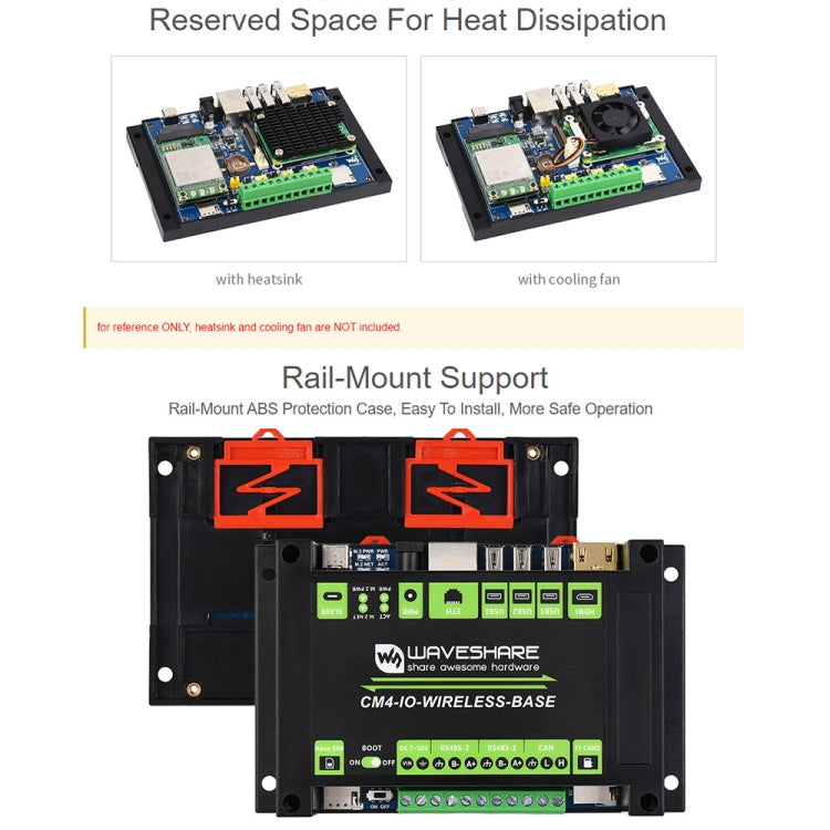 Waveshare Industrial IoT Wireless Expansion Module for Raspberry Pi CM4(EU Plug) - Mini PC Accessories by WAVESHARE | Online Shopping UK | buy2fix