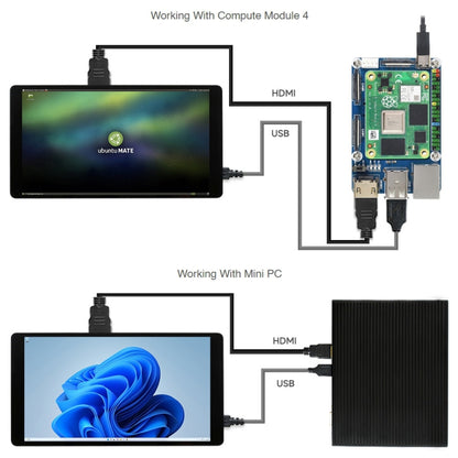 Waveshare 5.5 inch 1440 x 2560 2K Capacitive Touch LCD Display IPS Screen for Raspberry Pi , HDMI Interface - Consumer Electronics by WAVESHARE | Online Shopping UK | buy2fix
