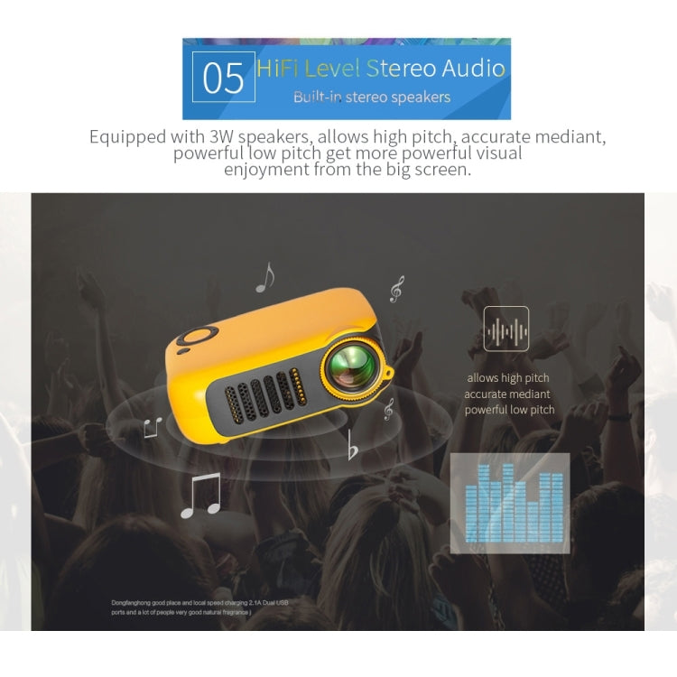 A2000 Portable Projector 800 Lumen LCD Home Theater Video Projector, Support 1080P, EU Plug (Yellow) - Consumer Electronics by buy2fix | Online Shopping UK | buy2fix