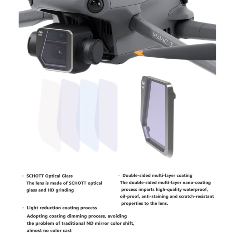 JSR Drone ND64PL Lens Filter for DJI Mavic 3 - DJI & GoPro Accessories by JSR | Online Shopping UK | buy2fix