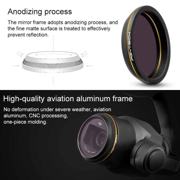 PGYTECH X4S-MRC UV Gold-edge Lens Filter for DJI Inspire 2 / X4S Gimbal Camera Drone Accessories -  by PGYTECH | Online Shopping UK | buy2fix