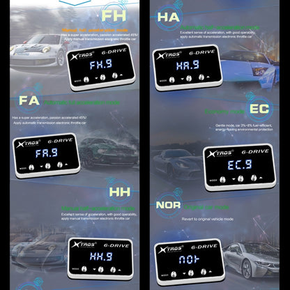 For Honda Shuttle 2015- TROS TS-6Drive Potent Booster Electronic Throttle Controller - In Car by TROS | Online Shopping UK | buy2fix