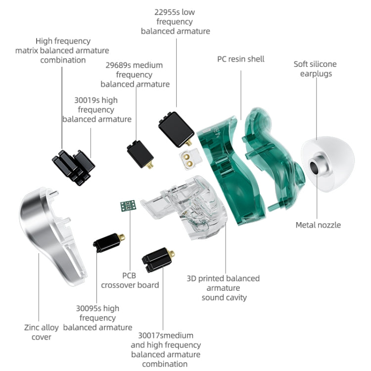 KZ AST 24-unit Balance Armature Monitor HiFi In-Ear Wired Earphone No Mic(Green) - In Ear Wired Earphone by KZ | Online Shopping UK | buy2fix