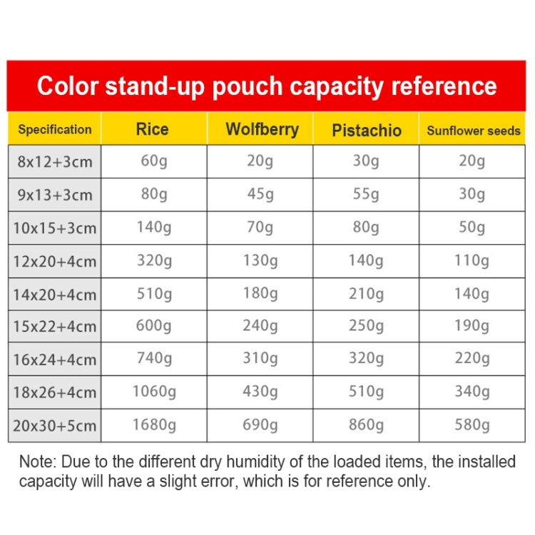 100 PCS/Set Matte Aluminum Foil Snack Stand-up Pouch, Size:15x22+4cm(White) - Preservation Supplies by buy2fix | Online Shopping UK | buy2fix