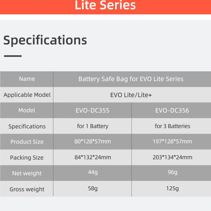 Sunnylife EVO-DC356 3 in 1 Battery Explosion-proof Bag for EVO Lite - DJI & GoPro Accessories by Sunnylife | Online Shopping UK | buy2fix