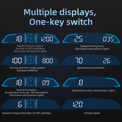 G3 Car 5.5 inch HUD Head-up Display HD GPS Speed Alarm Odometer - In Car by buy2fix | Online Shopping UK | buy2fix