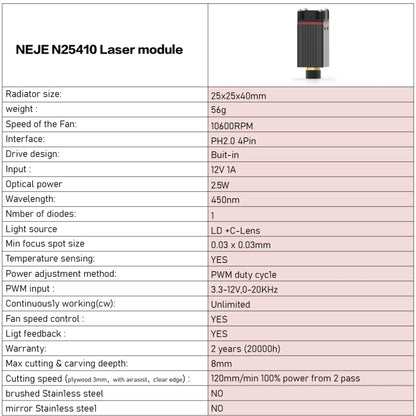 NEJE N25410 2.5W Laser Engraver Module Kits - DIY Engraving Machines by NEJE | Online Shopping UK | buy2fix