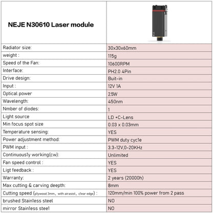 NEJE MASTER 3 Laser Engraver with N30610 Laser Module(US Plug) - Consumer Electronics by NEJE | Online Shopping UK | buy2fix