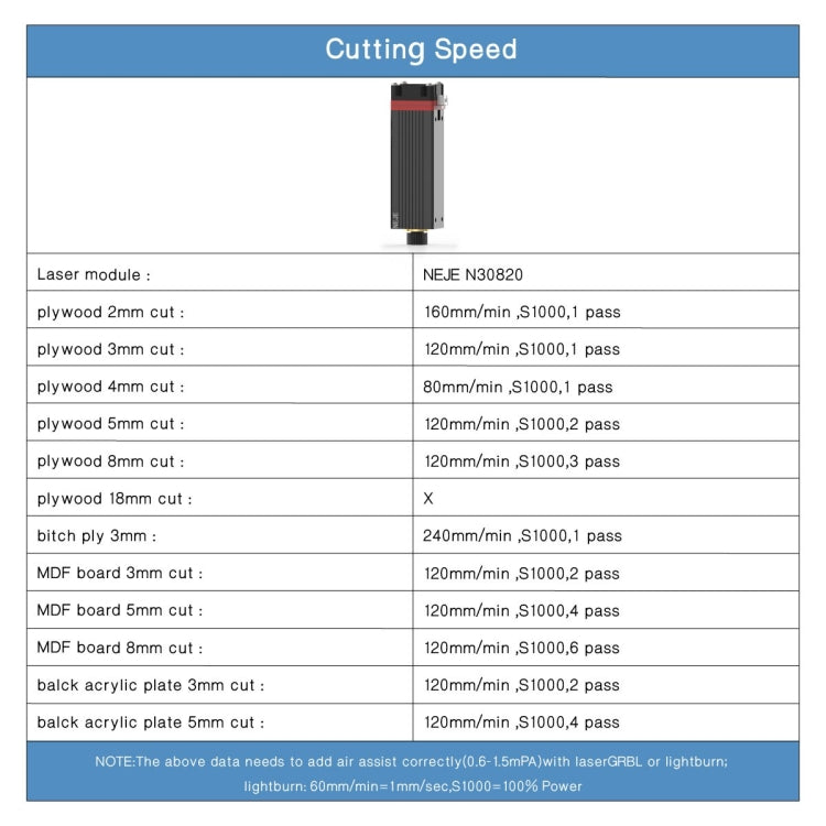 NEJE MASTER 3 Laser Engraver with N30820 Laser Module(EU Plug) - Consumer Electronics by NEJE | Online Shopping UK | buy2fix