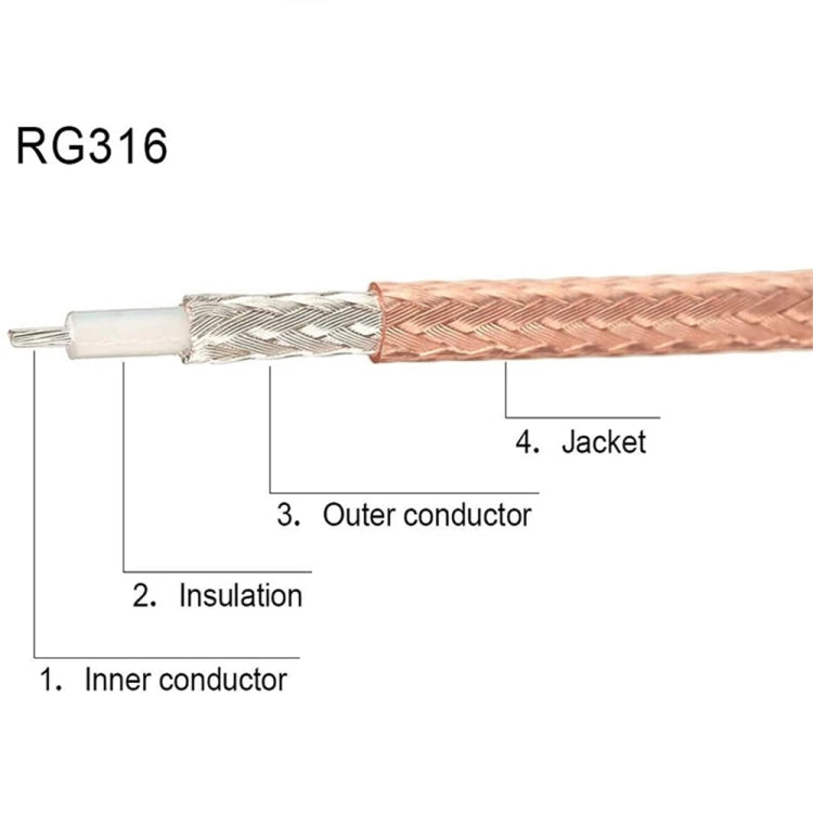 20cm Antenna Extension RG316 Coaxial Cable(SMA Female to Fakra M Female) - In Car by buy2fix | Online Shopping UK | buy2fix