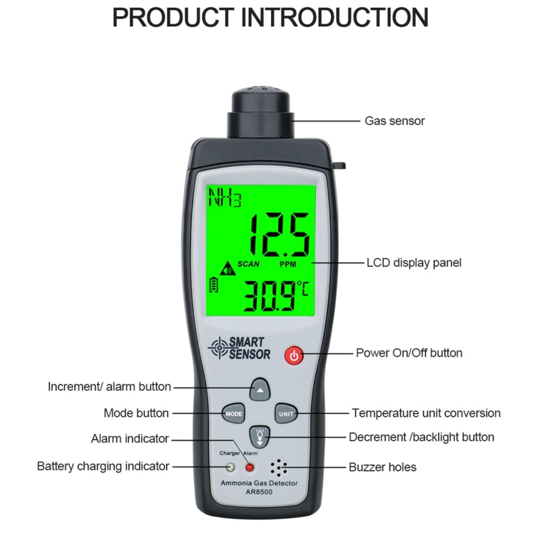 SmartSensor AR8500 Handheld Ammonia Gas NH3 Detector Meter - Consumer Electronics by buy2fix | Online Shopping UK | buy2fix