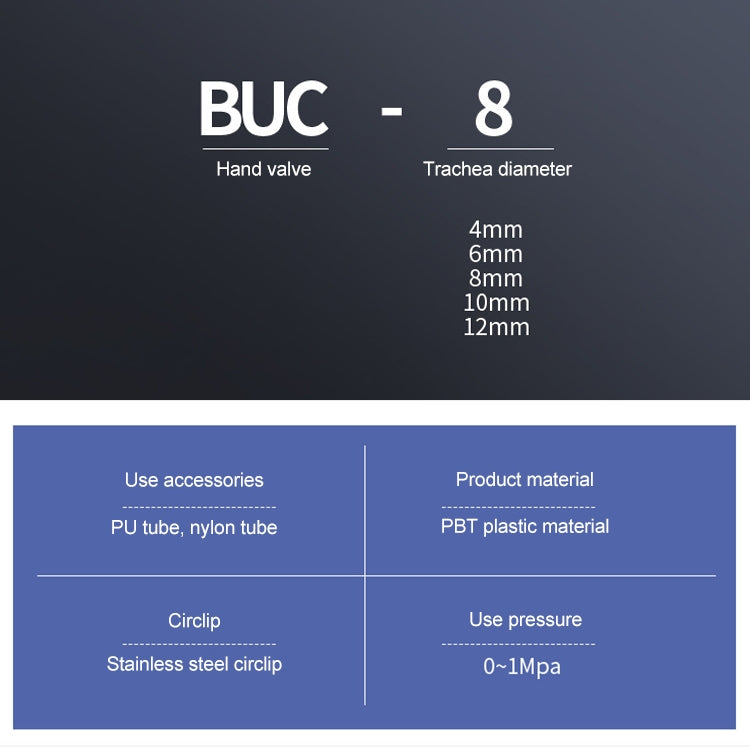 BUC-12 LAIZE Manual Valve Pneumatic Quick Fitting Connector -  by LAIZE | Online Shopping UK | buy2fix