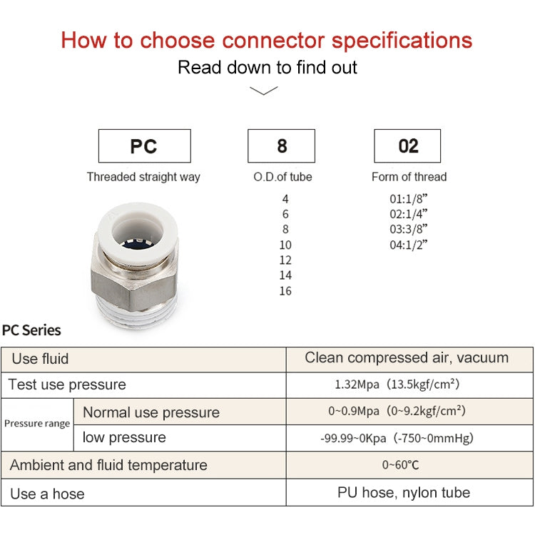 PC6-04 LAIZE PC Straight Pneumatic Quick Fitting Connector -  by LAIZE | Online Shopping UK | buy2fix