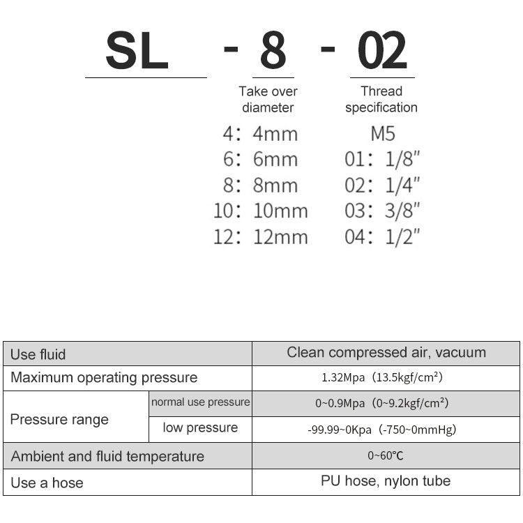 SL10-03 LAIZE Nickel Plated Copper Trachea Quick Fitting Throttle Valve Lock Female Connector -  by LAIZE | Online Shopping UK | buy2fix