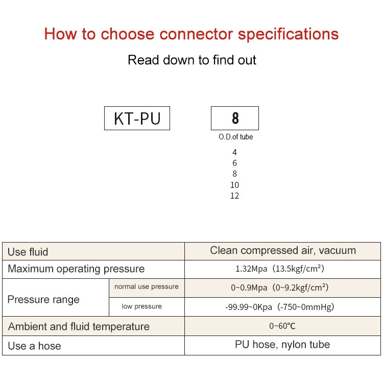 KT-PU-6 LAIZE Nickel Plated Copper Straight Pneumatic Quick Fitting Copper Pipe Connector - Interface Series by LAIZE | Online Shopping UK | buy2fix