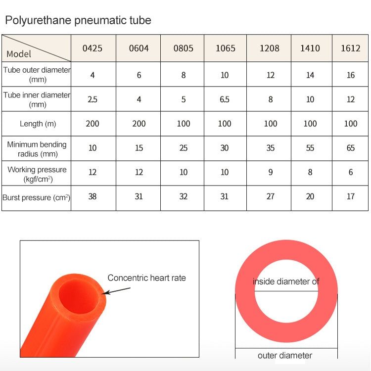 LAIZE Pneumatic Compressor Air Flexible PU Tube, Specification:8x5mm, 80m(Transparent) -  by LAIZE | Online Shopping UK | buy2fix