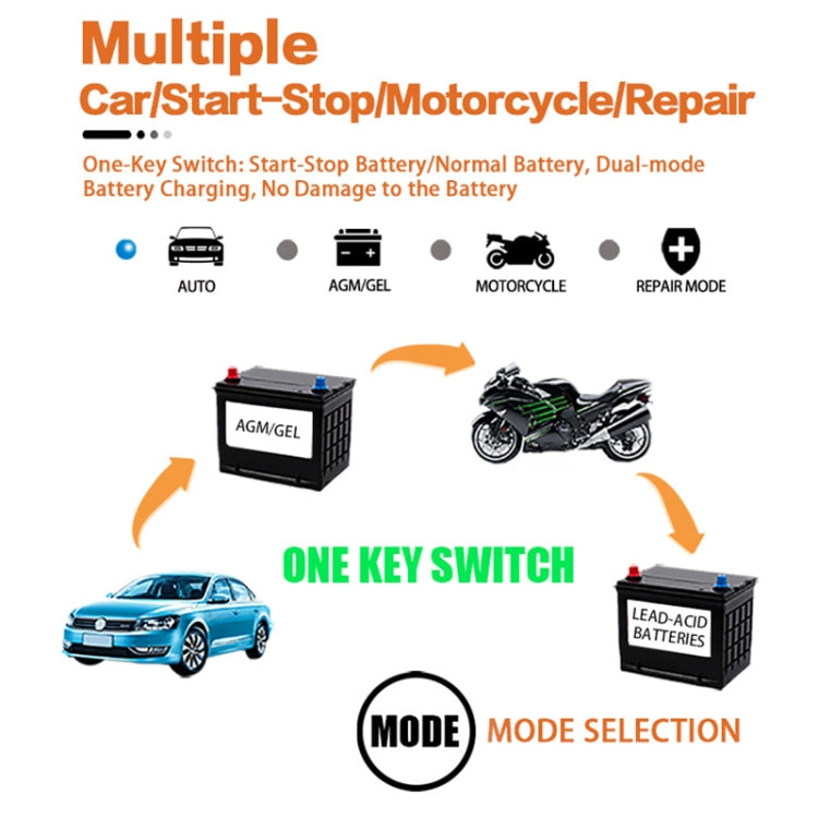 Motorcycle / Car Battery Smart Charger with LCD Creen, Plug Type:EU Plug - In Car by buy2fix | Online Shopping UK | buy2fix