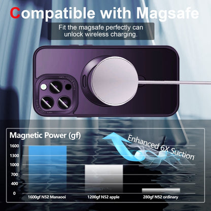 For iPhone 14 Pro Max 3 in 1 Skin Feel MagSafe Holder Phone Case(Purple) - iPhone 14 Pro Max Cases by buy2fix | Online Shopping UK | buy2fix
