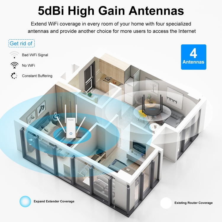 Wavlink AERIAL D4X AX1800Mbps Dual Frequency WiFi Signal Amplifier WiFi6 Extender(US Plug) - Broadband Amplifiers by WAVLINK | Online Shopping UK | buy2fix