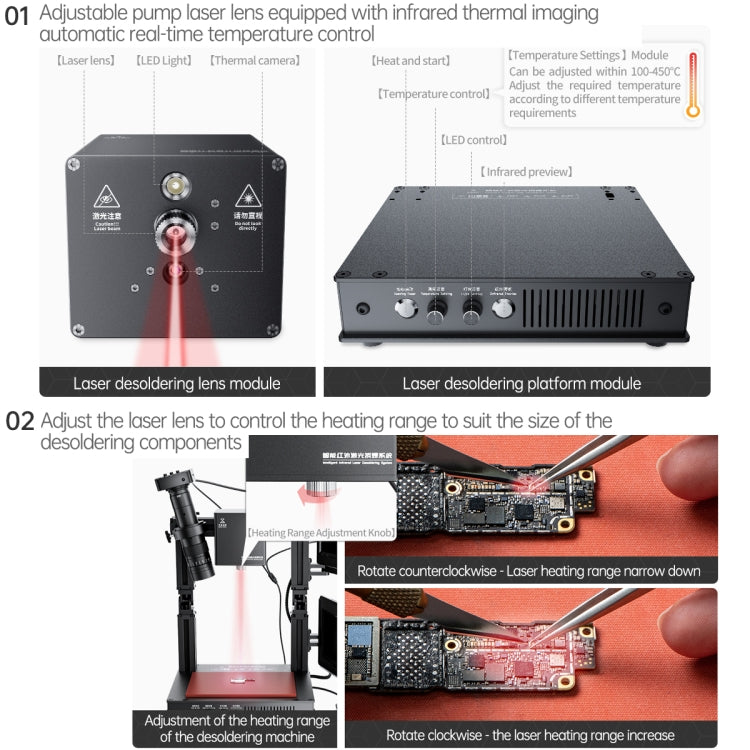 Mega-idea Intelligent Infrared Laser Desoldering Machine, Model:Without Microscope Set(EU Plug) - Separation Equipment by QIANLI | Online Shopping UK | buy2fix