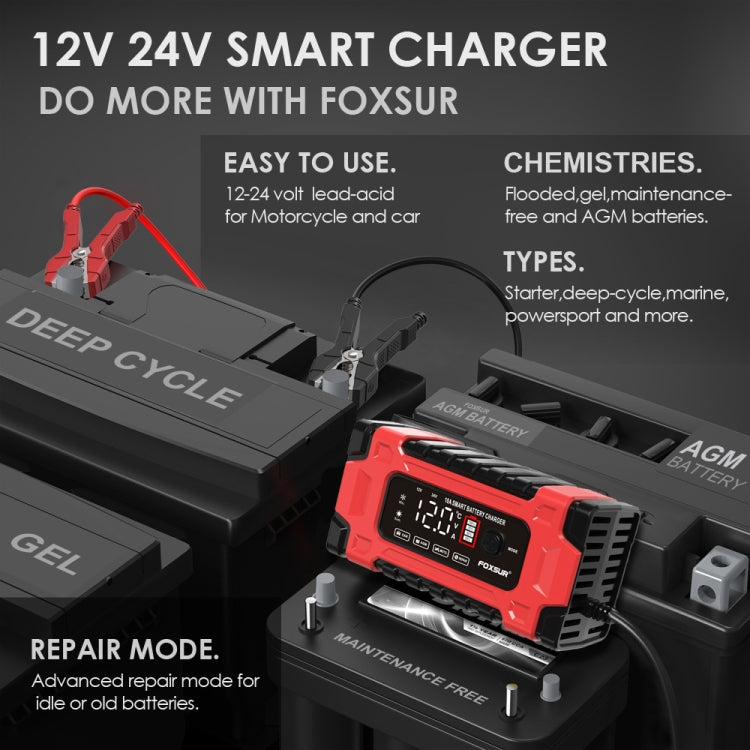 FOXSUR 12V / 24V / 10A Car / Motorcycle Battery Smart Repair Lead-acid Battery Charger, Plug Type:EU Plug - In Car by FOXSUR | Online Shopping UK | buy2fix