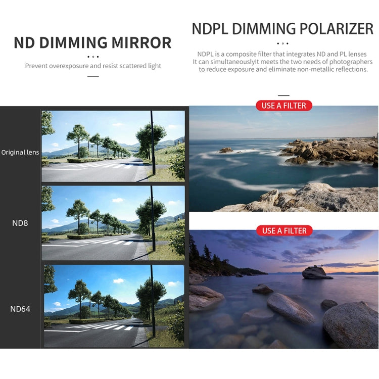 For DJI Mavic 3 Pro JSR GB Neutral Density Lens Filter, Lens:ND16PL - Mavic Lens Filter by JSR | Online Shopping UK | buy2fix