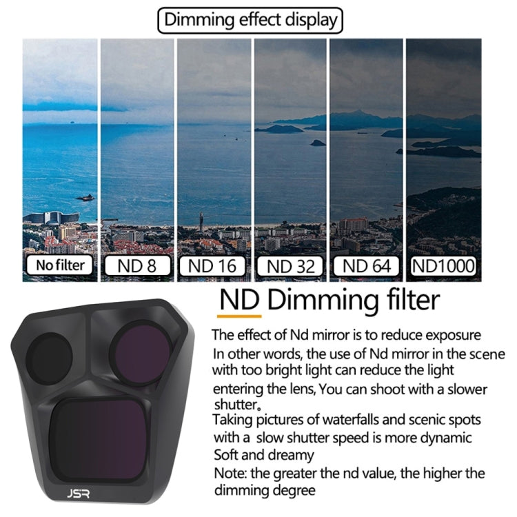 For DJI Mavic 3 Pro JSR GB 6 in 1 UV CPL ND8 ND16 ND32 ND64 Lens Filter - Lens Filter by JSR | Online Shopping UK | buy2fix